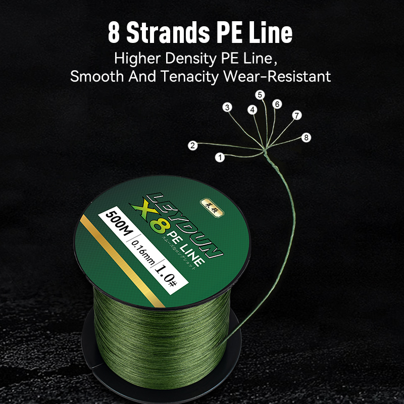 Рыболовная леска LEYDUN 500м,  – обзор и цена Copolymer Line
