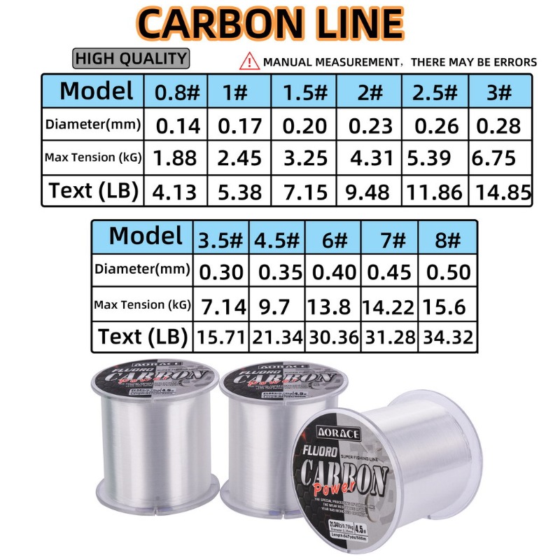 Флюорокарбоновая рыболовная ле – обзор и цена Fluorocarbon Line