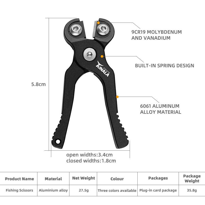 Новинка 2024: Модный портативн – обзор и цена Fishing Line Cutter